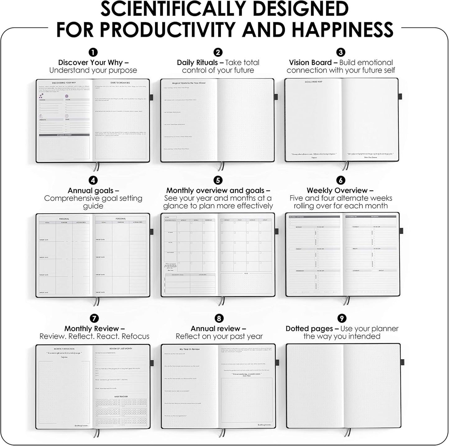 Wordsworth Undated Vertical Planner 2022-2023 - Weekly Planning, Organizer Notebook; Increase Productivity, Time Management - Gratitude Journal; Hit Your Goals - Thick Paper (120GSM) B5, Black