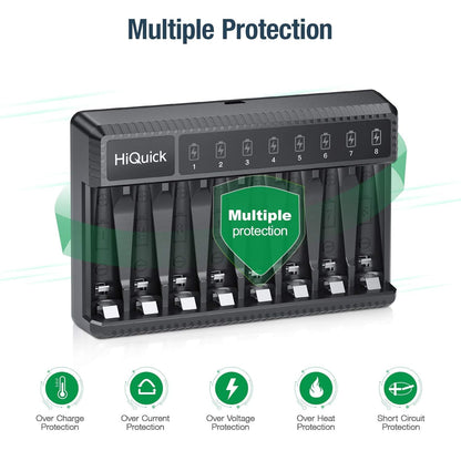 8 Bay Smart Battery Charger with AA & AAA Rechargeable Batteries- Fast Charging Household and 2800Mah Batteries 4 Pack 1100Mah