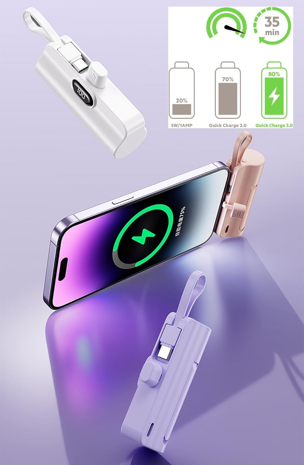 Mini Power Bank 5500Mah Portable Power Bank,Dual USB-C Ports Cell Phone Power Charger, LCD LED Display Battery Compatible with Iphone17/16/15 Plus/15 Pro/15 Pro Max/Android Phone/Samsung/Moto/Lg Etc