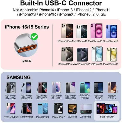 Mini Power Bank 5500Mah Portable Power Bank,Dual USB-C Ports Cell Phone Power Charger, LCD LED Display Battery Compatible with Iphone17/16/15 Plus/15 Pro/15 Pro Max/Android Phone/Samsung/Moto/Lg Etc