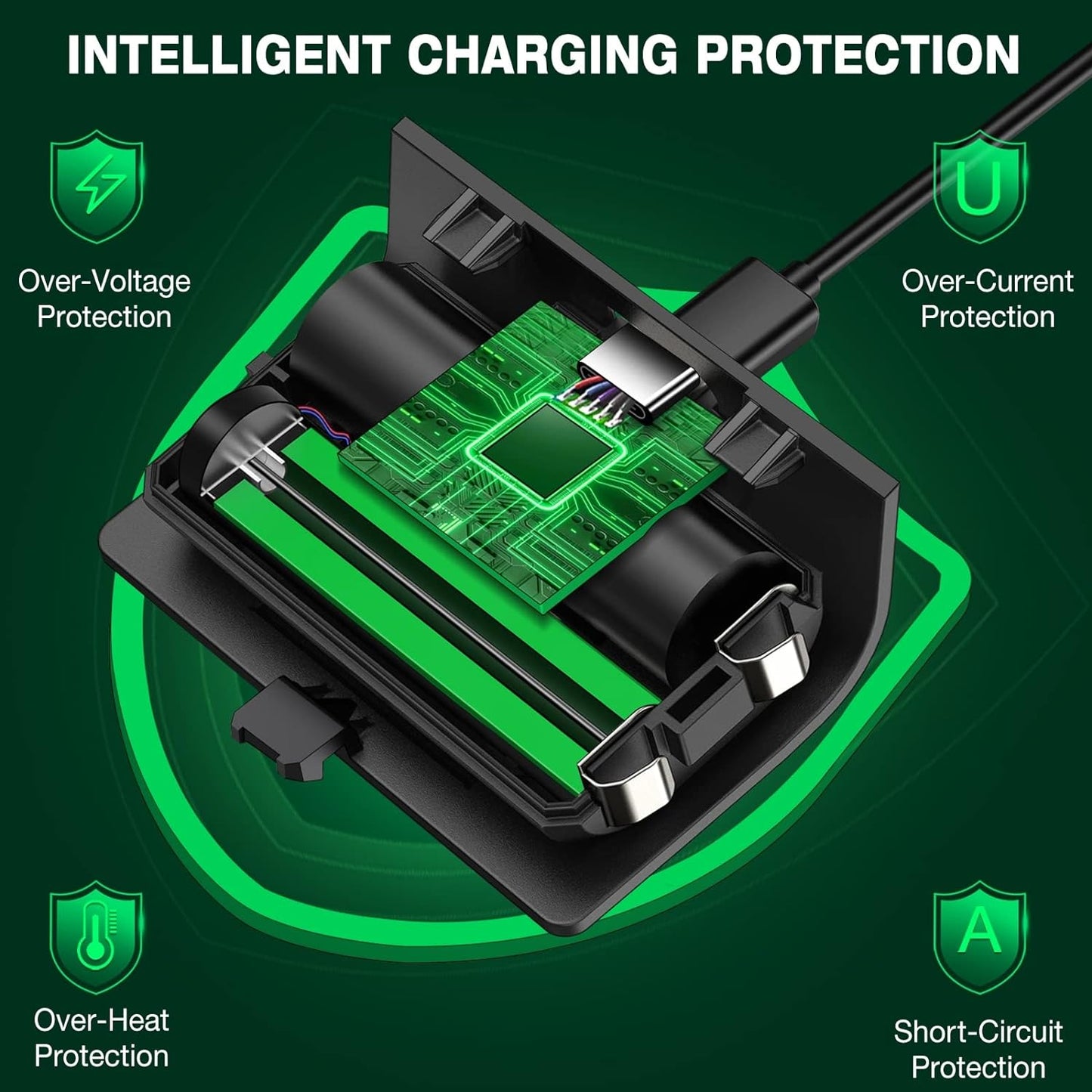 Rechargeable Controller Battery Pack 2X1500Mah Xbox Battery Pack & 4 Battery Covers, Xbox One Controller Battery Pack with 9.84Ft Type-C Cable for Xbox One S/X/Elite