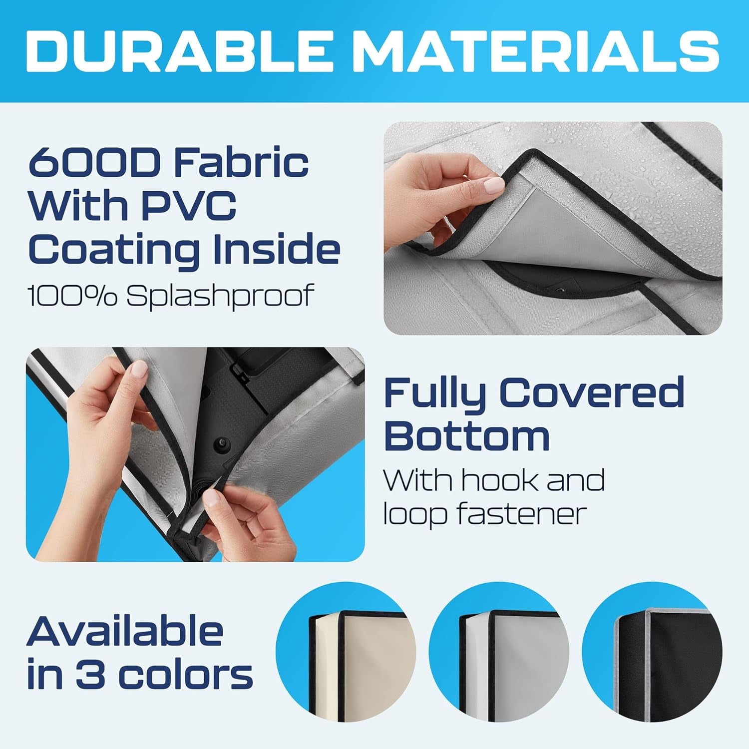 Outdoor TV Cover 50 Inch – Waterproof & Weatherproof TV Enclosure, Smart Shield Screen Protector, outside TV Covers for Moving & Storage - Gray