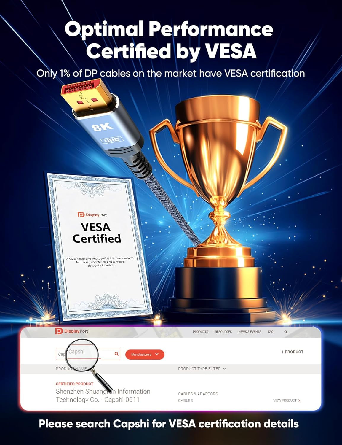 8K Displayport 1.4 Cable, VESA Certified 6.6FT DP Cord (8K@60Hz, 4K@144Hz, 2K@240Hz/165Hz), 32.4Gbps High Speed Display Port Cable for Gaming Monitor, Hdr/Freesync/G-Sync, Braided, Grey