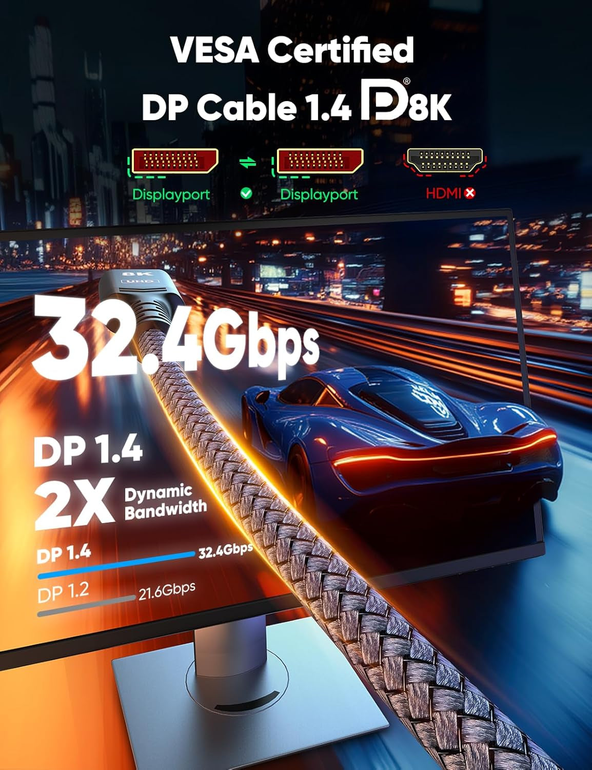 8K Displayport 1.4 Cable, VESA Certified 6.6FT DP Cord (8K@60Hz, 4K@144Hz, 2K@240Hz/165Hz), 32.4Gbps High Speed Display Port Cable for Gaming Monitor, Hdr/Freesync/G-Sync, Braided, Grey