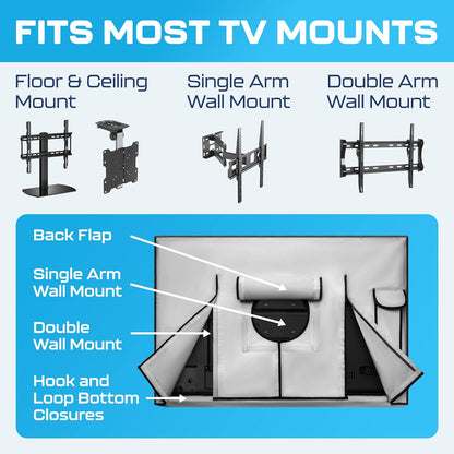 Outdoor TV Cover 50 Inch – Waterproof & Weatherproof TV Enclosure, Smart Shield Screen Protector, outside TV Covers for Moving & Storage - Gray